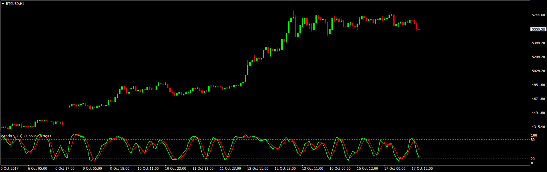 Bitcoin-MT4-screenshot.png