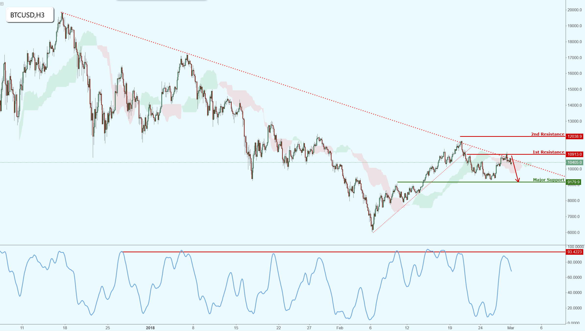 btcusd-1.png