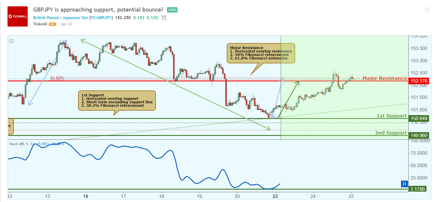 GBPJPY-1.png