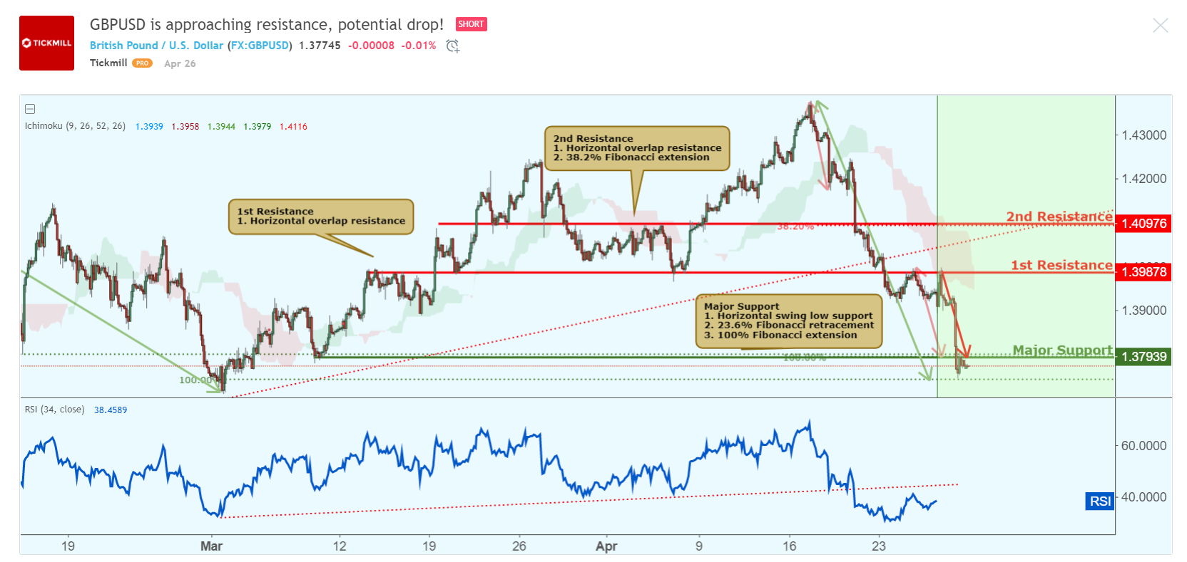 GBPUSD.png