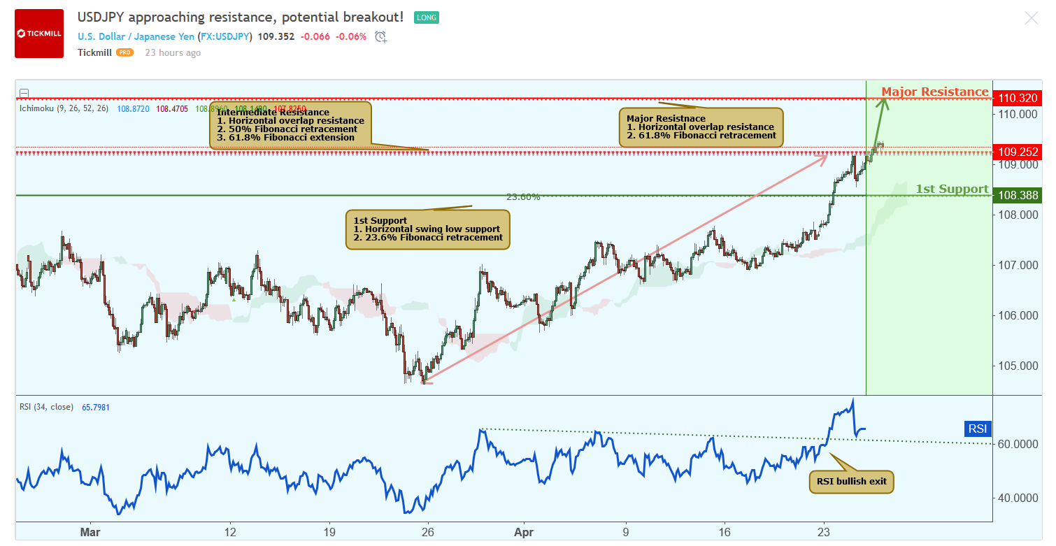 USDJPY.png