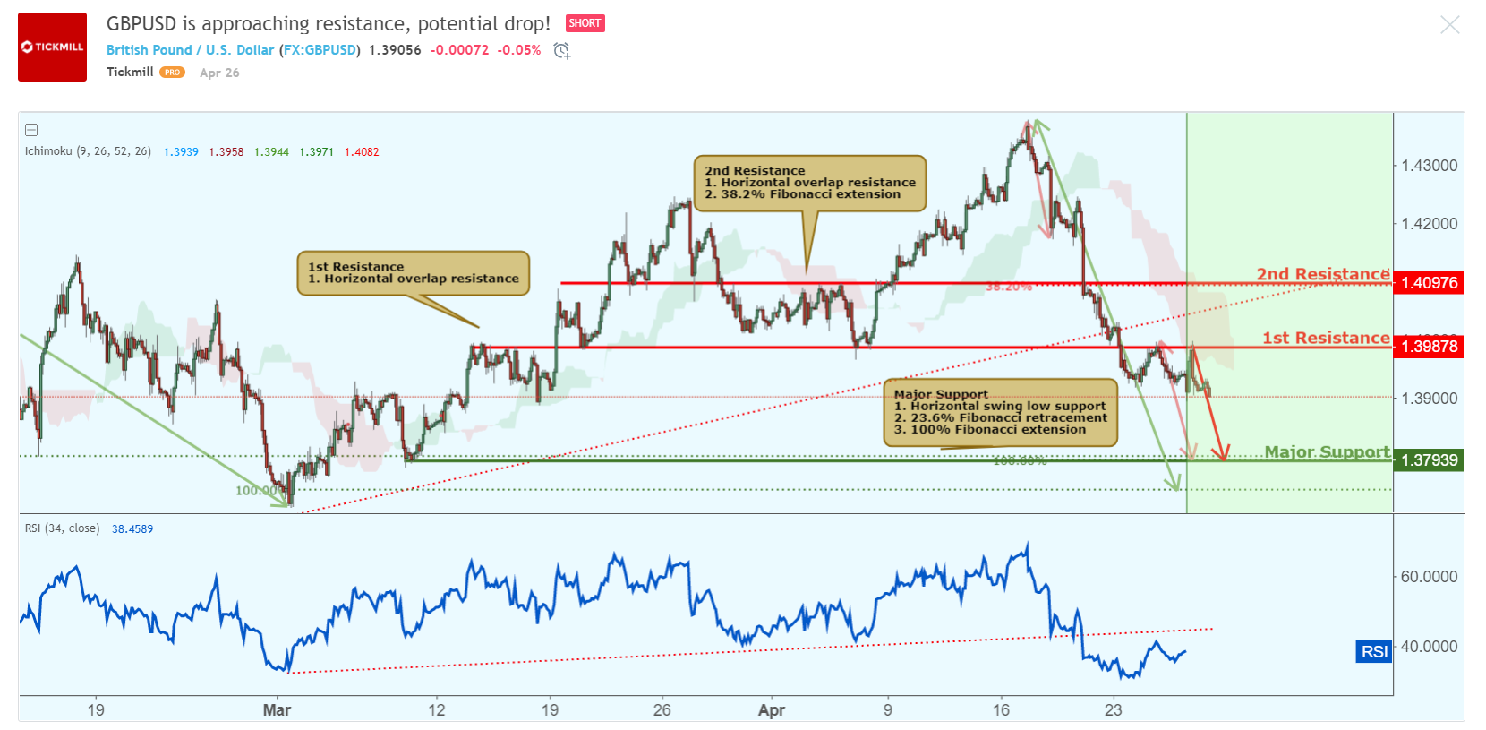 gbpusd.png