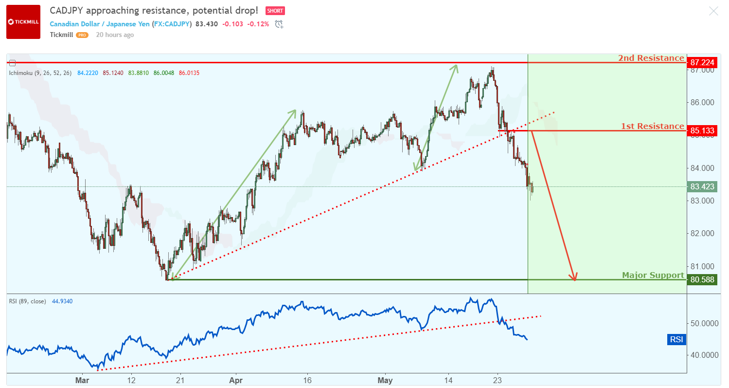 CADJPY-1.png