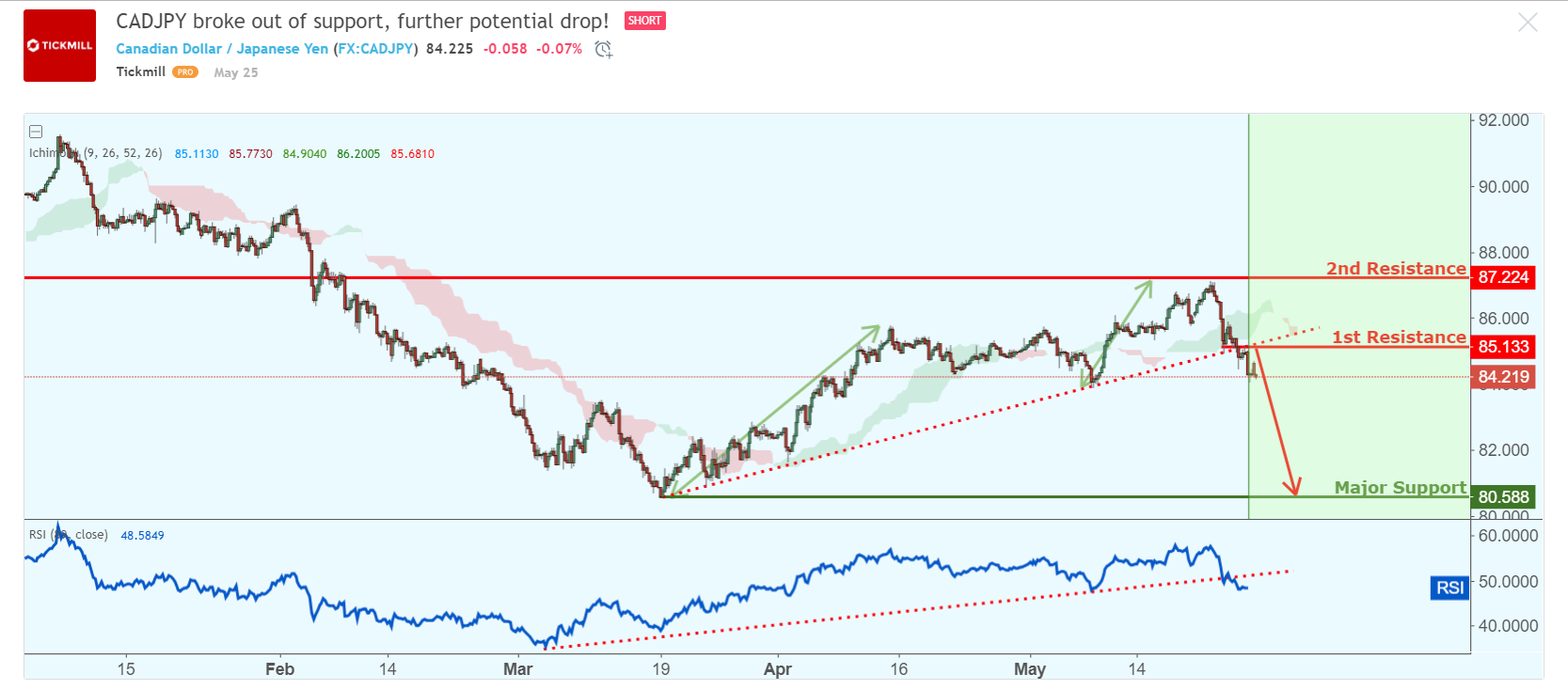 CADJPY.png