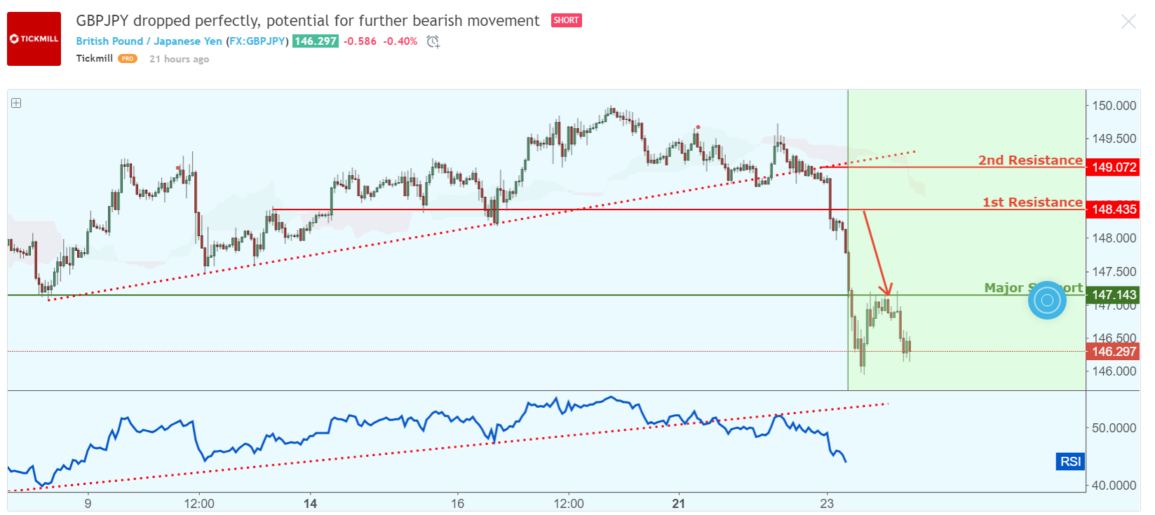GBPJPY-1.png