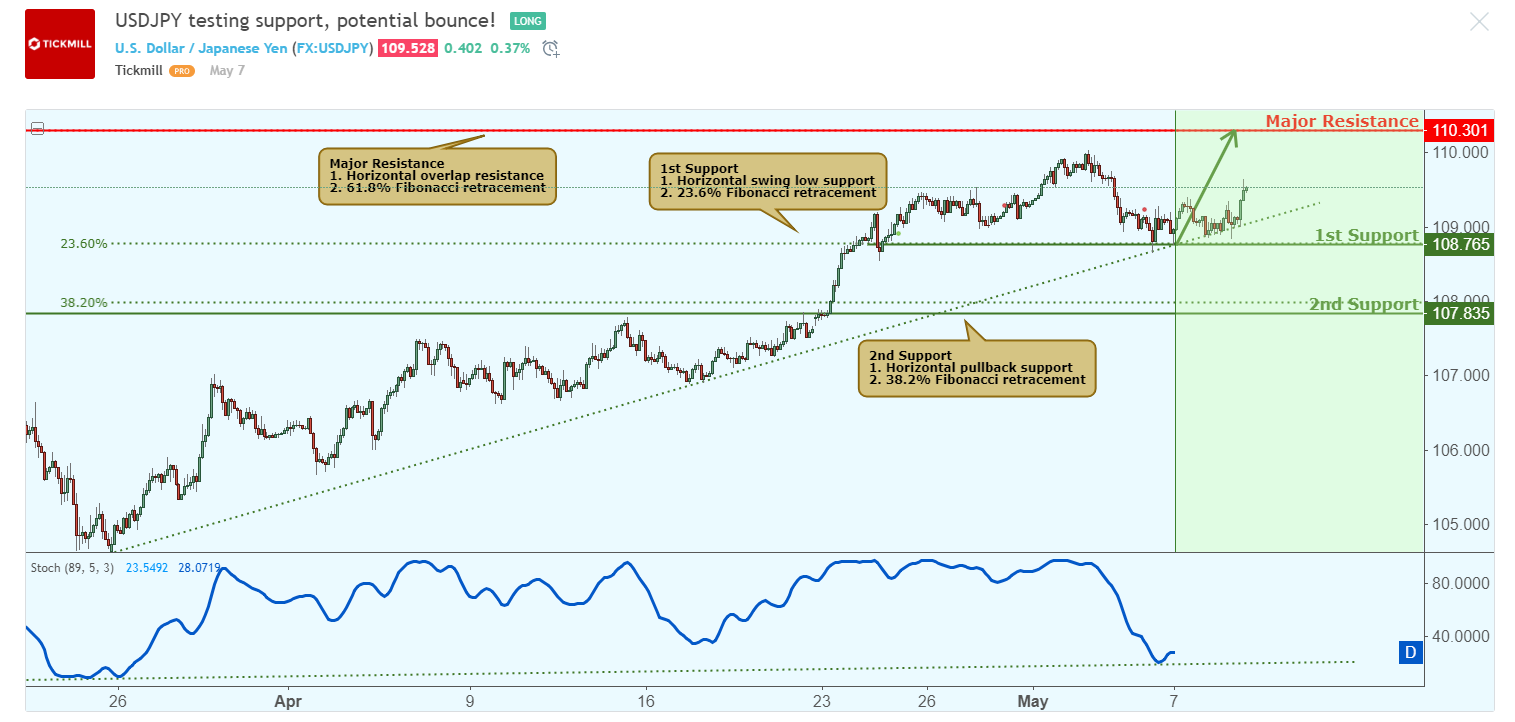 USDJPY-1.png