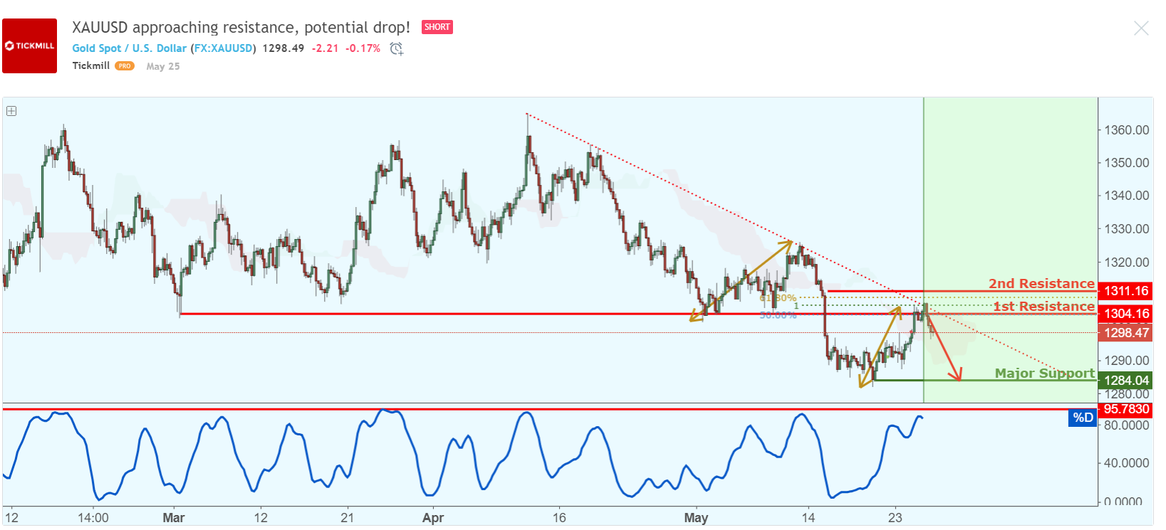 XAUUSD-3.png