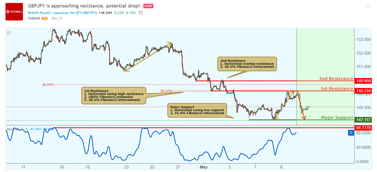 gbpjpy.png