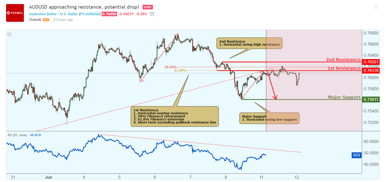 AUDUSD.png
