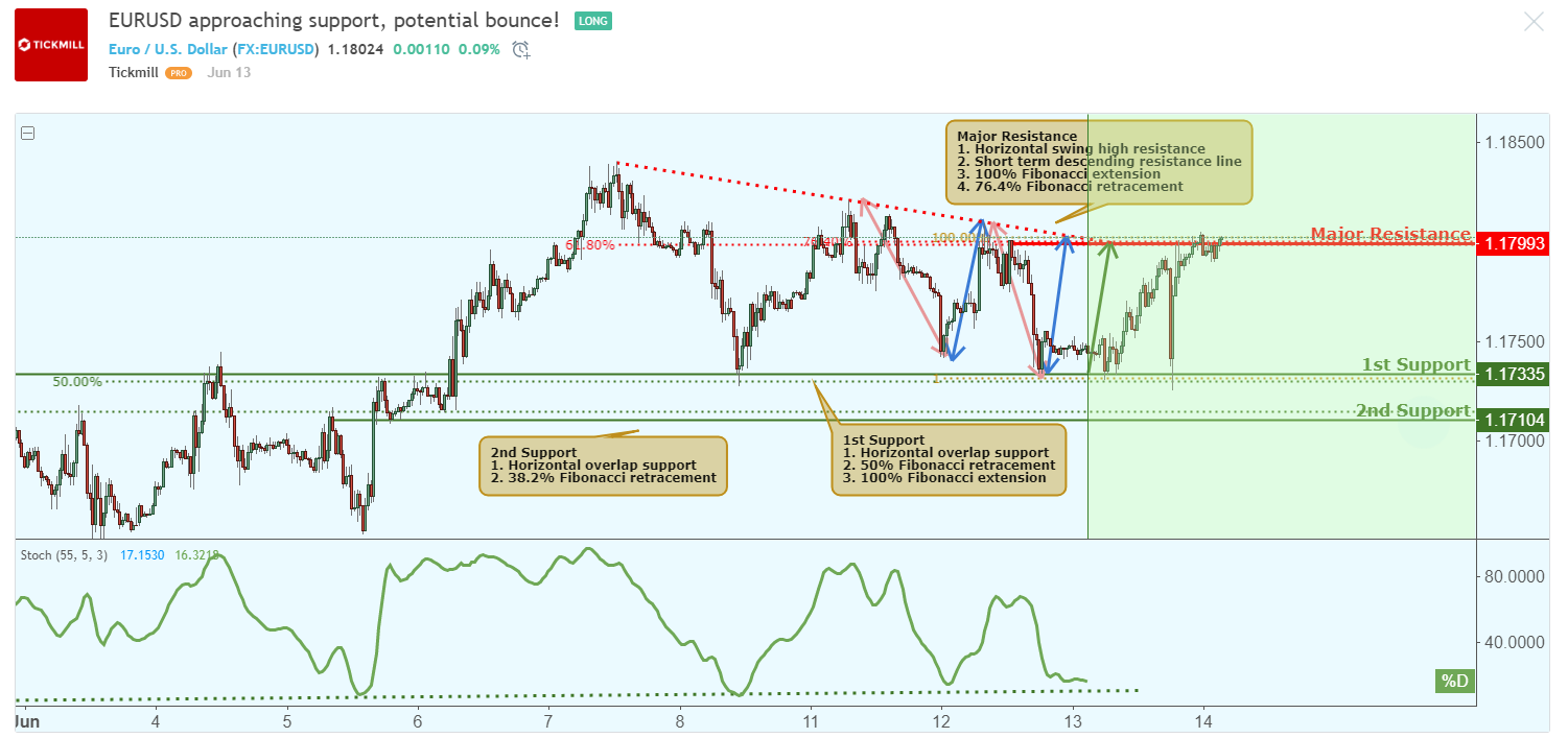 EURUSD-1.png