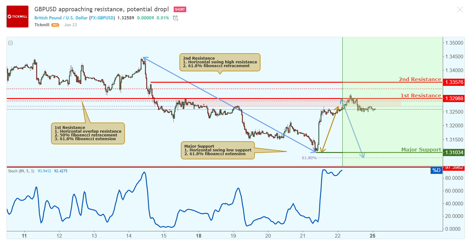 GBPUSD.png