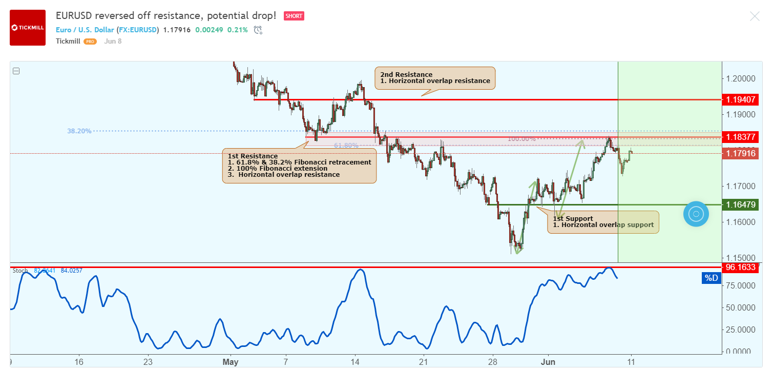 eurusd-1.png