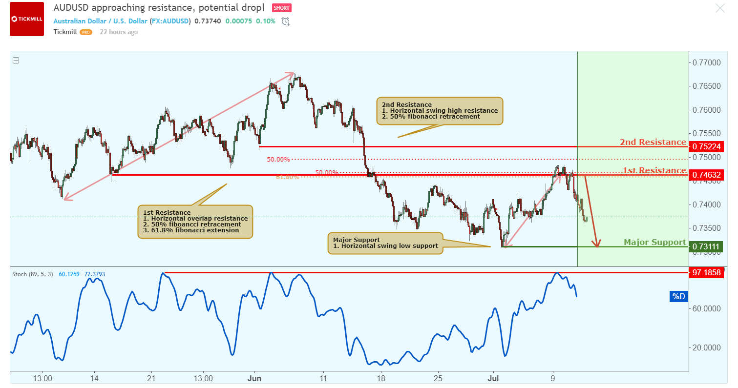 AUDUSD.png