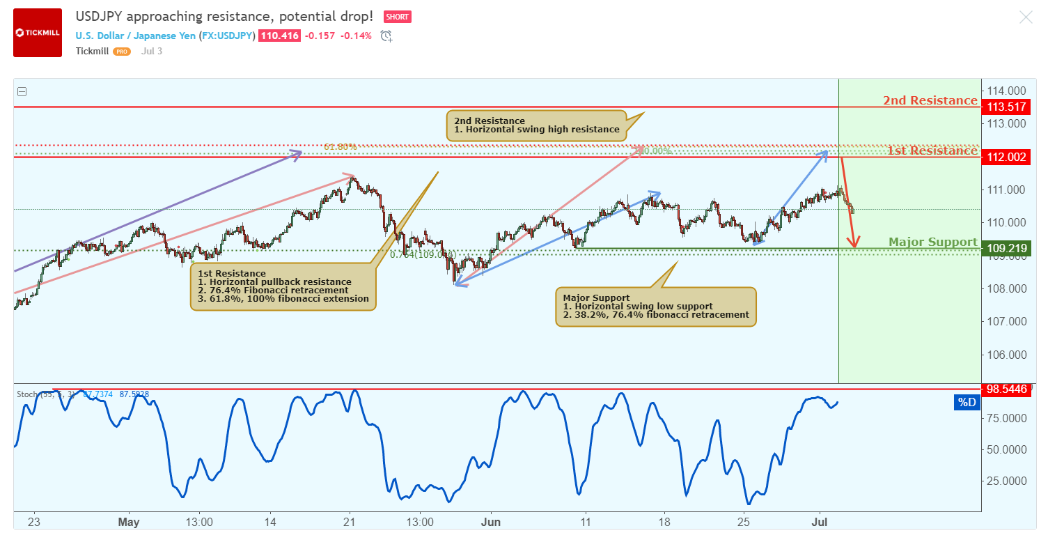 USDJPY.png
