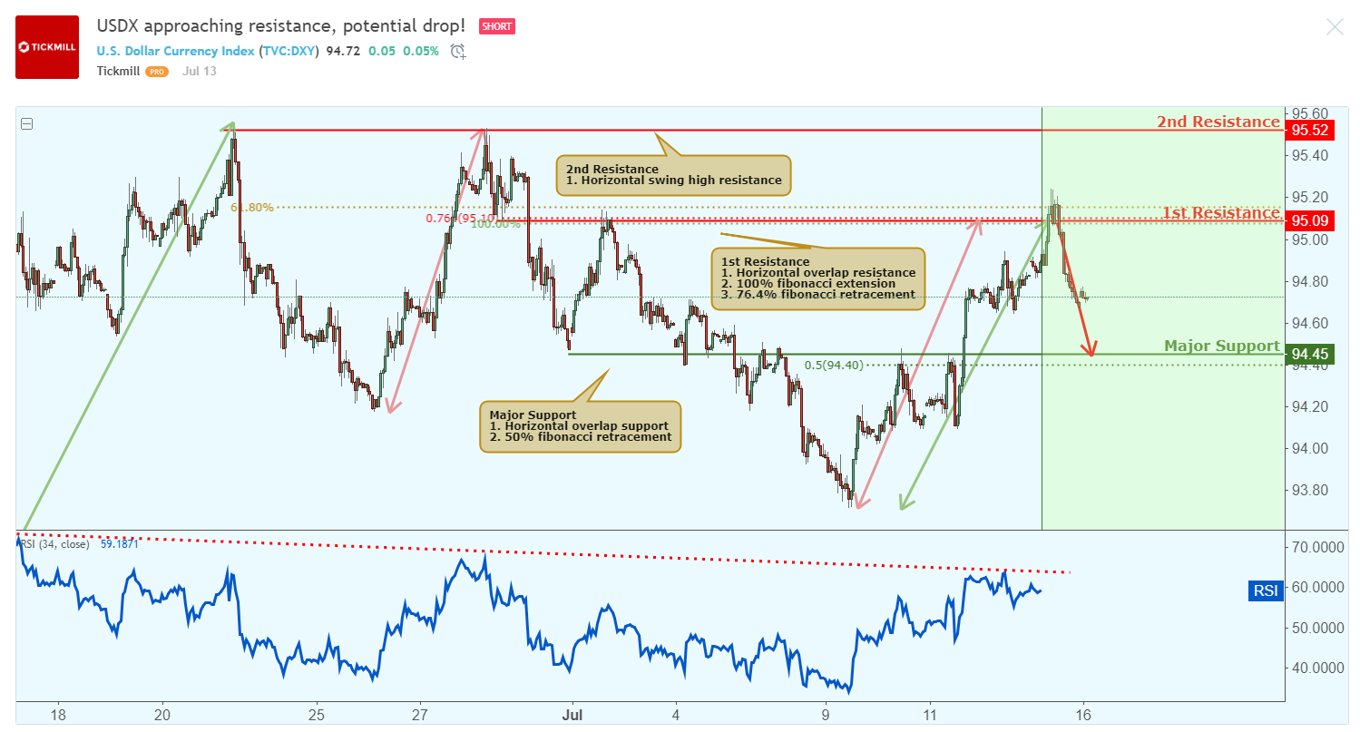USDX.png