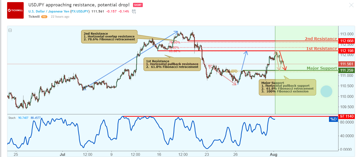 USDJPY.png