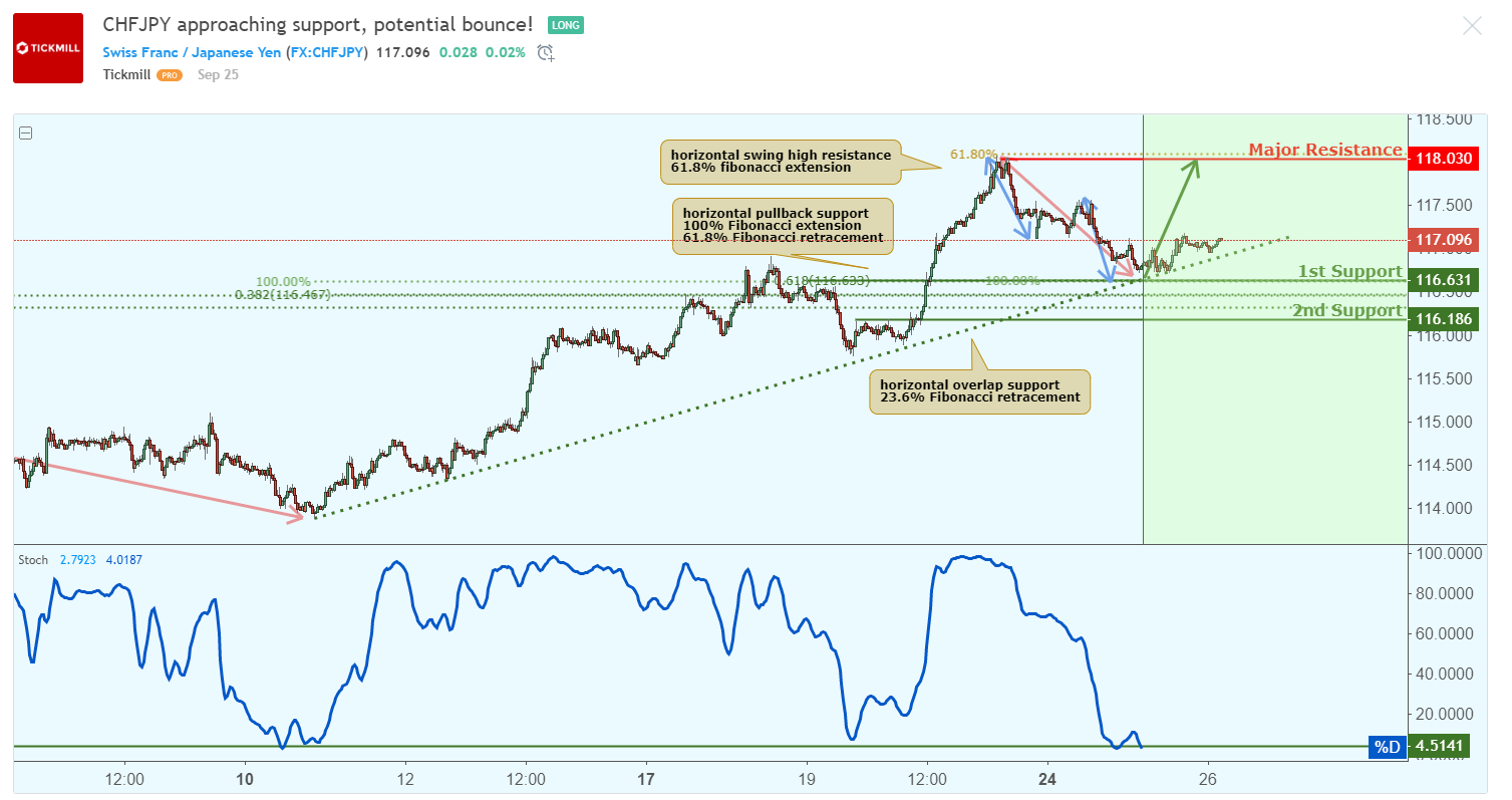 CHFJPy.png