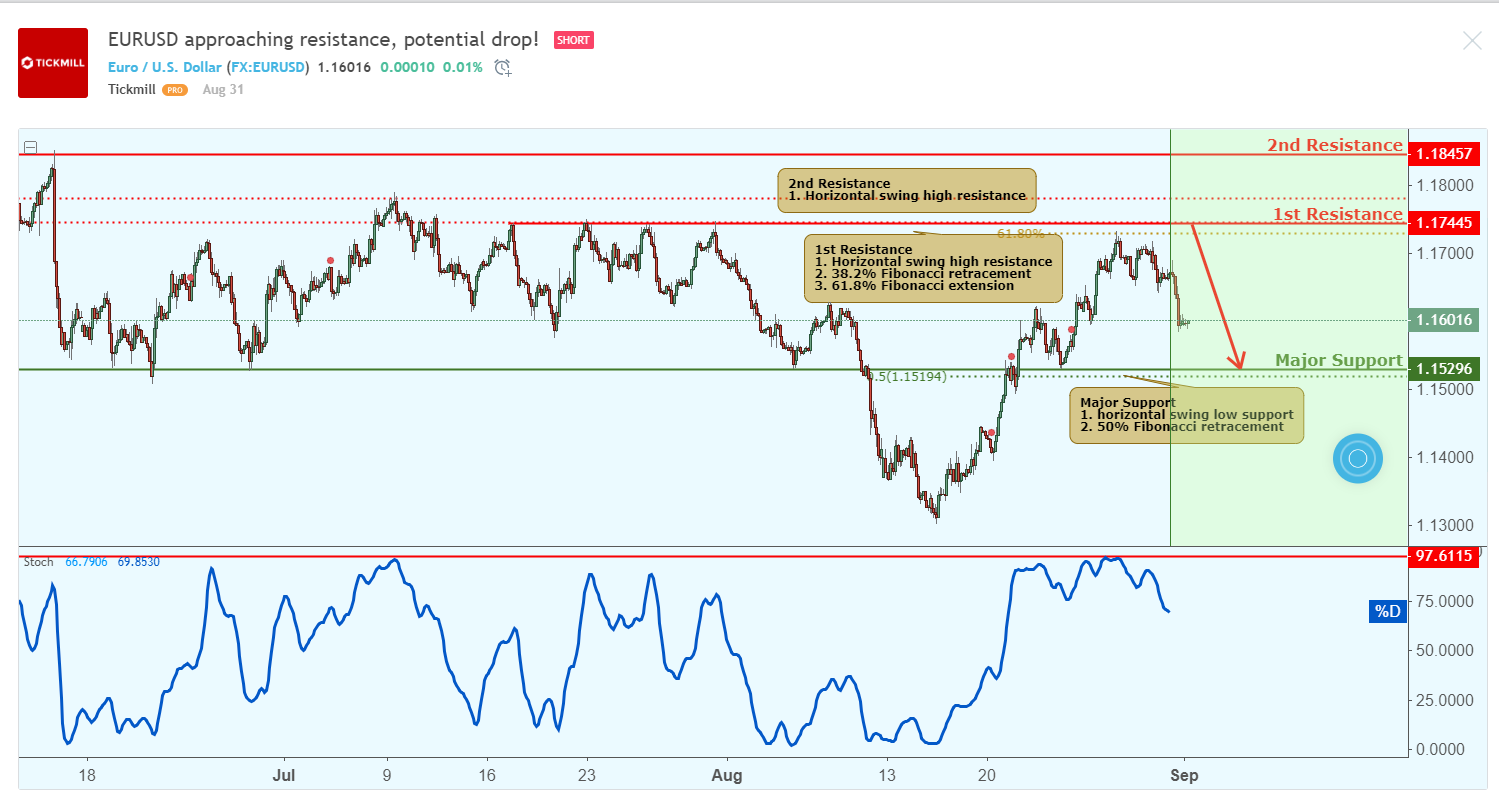 eurusd.png