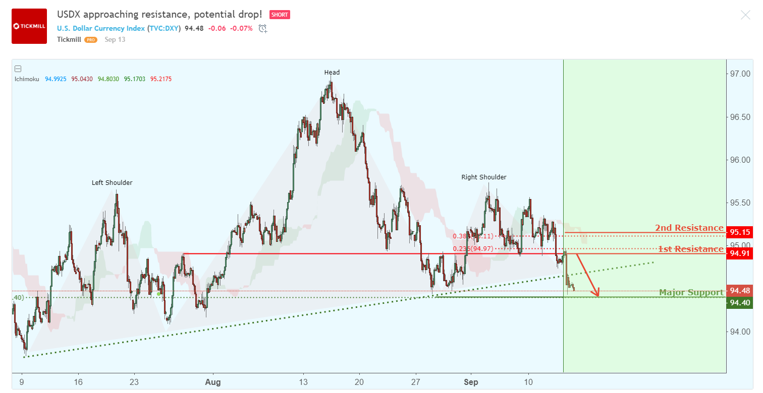 usdx.png