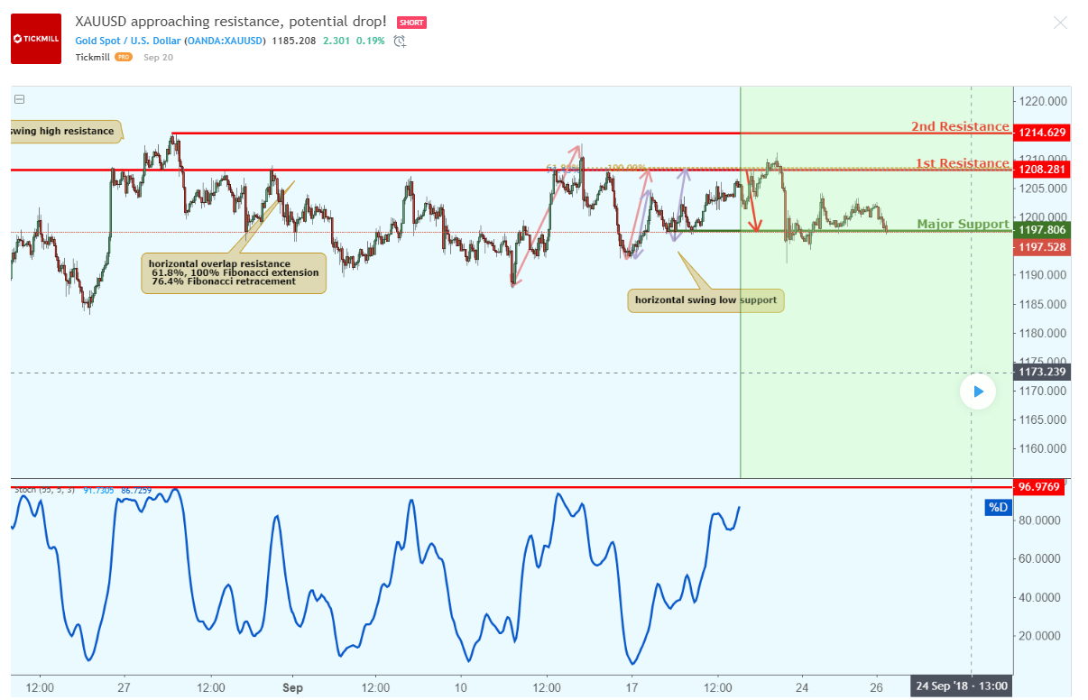 xauusd.png