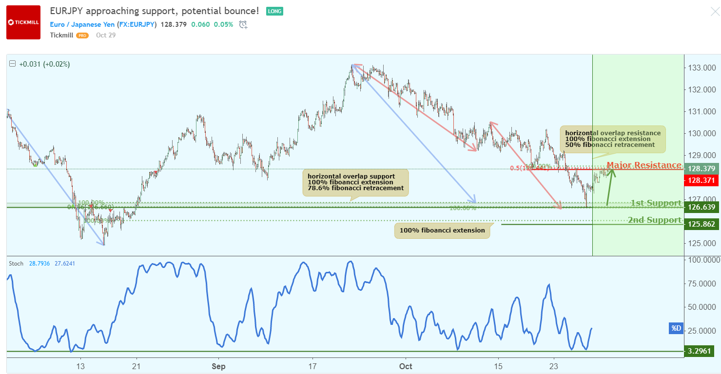 EURJPY_1.png