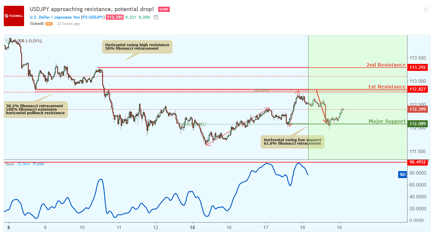 USDJPY.png