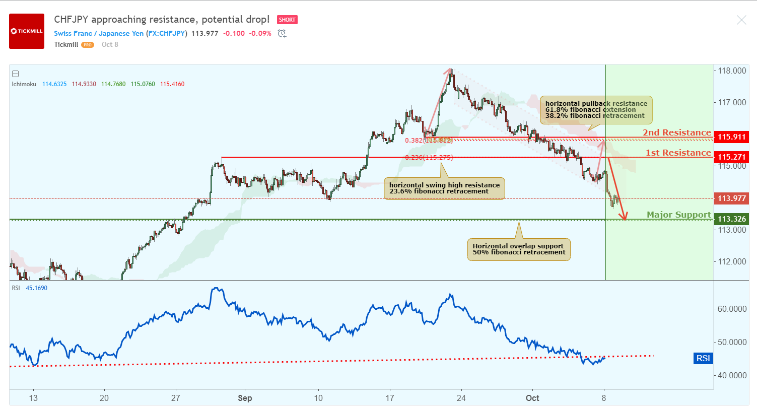 chfjpy.png
