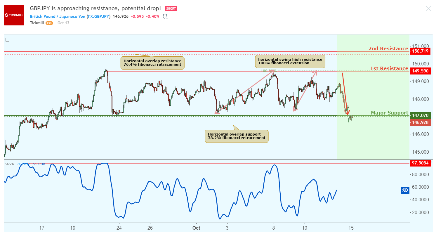 gbpjpy.png
