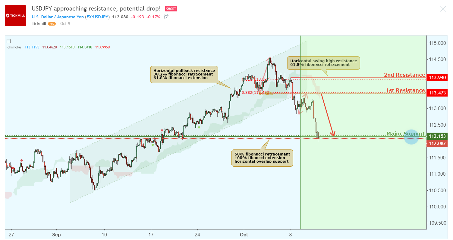 usdjpy.png