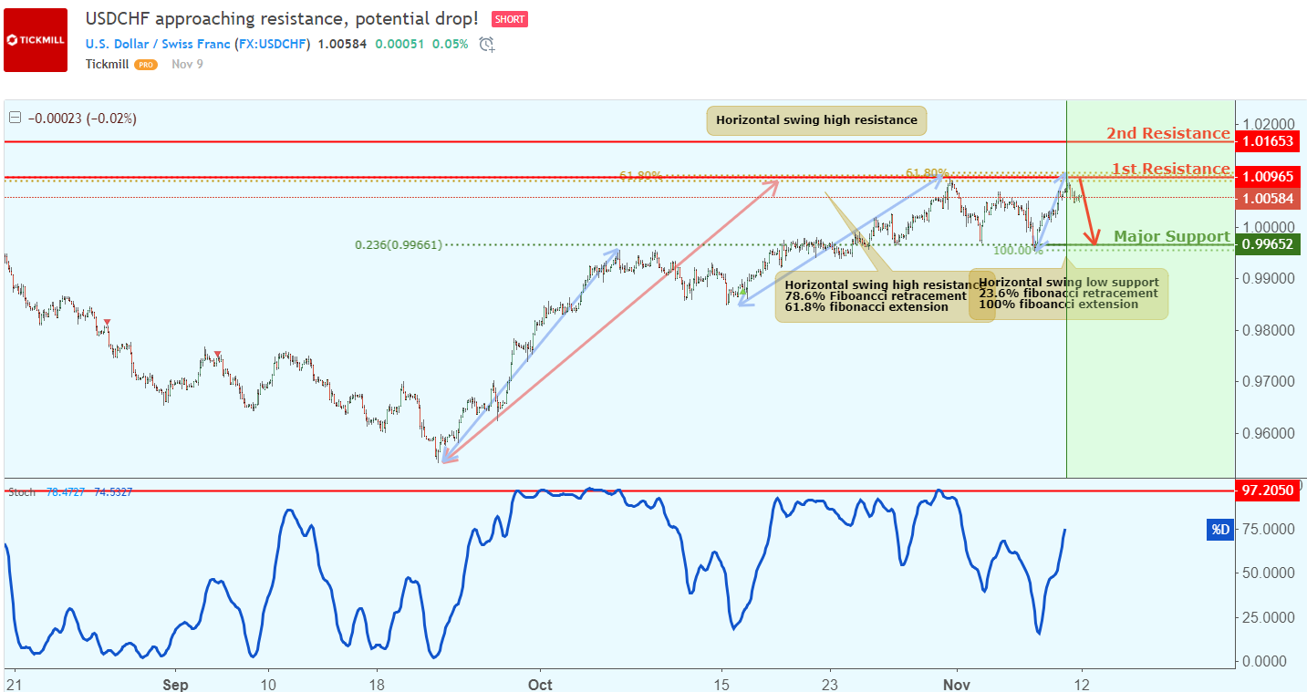 USDCHF_1.png