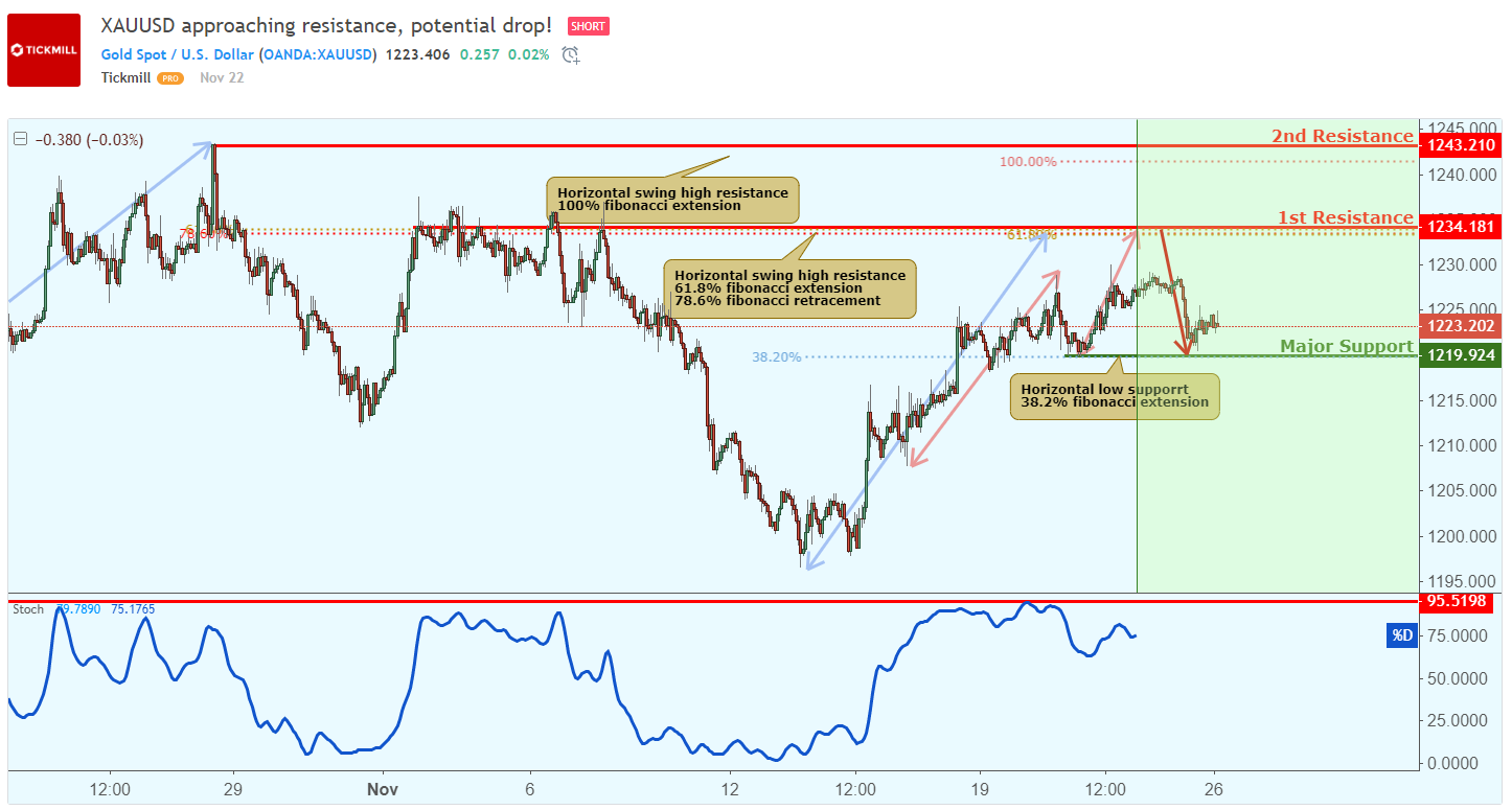 XAUUSD-1.png