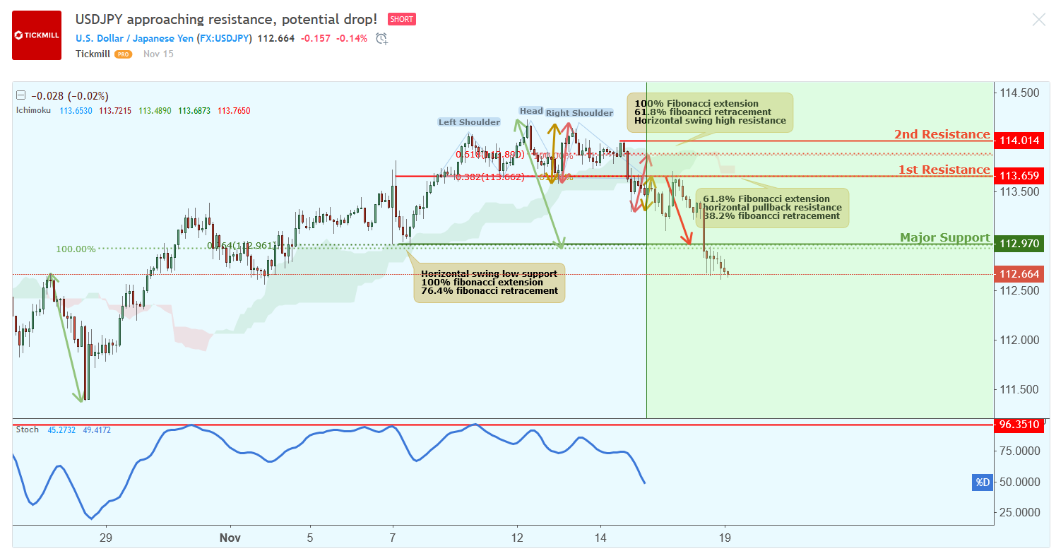usdjpy-1.png