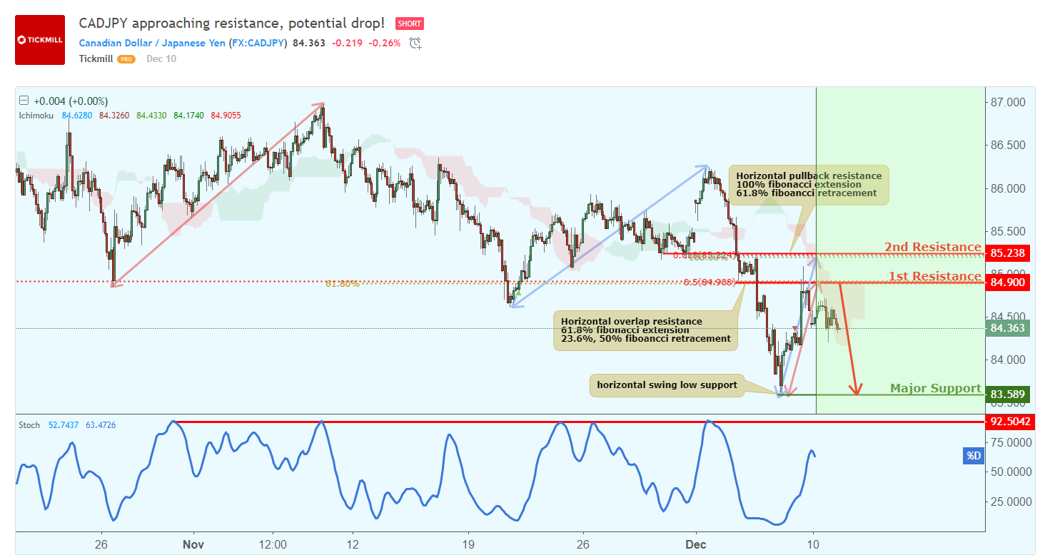 CADJPY-1.png