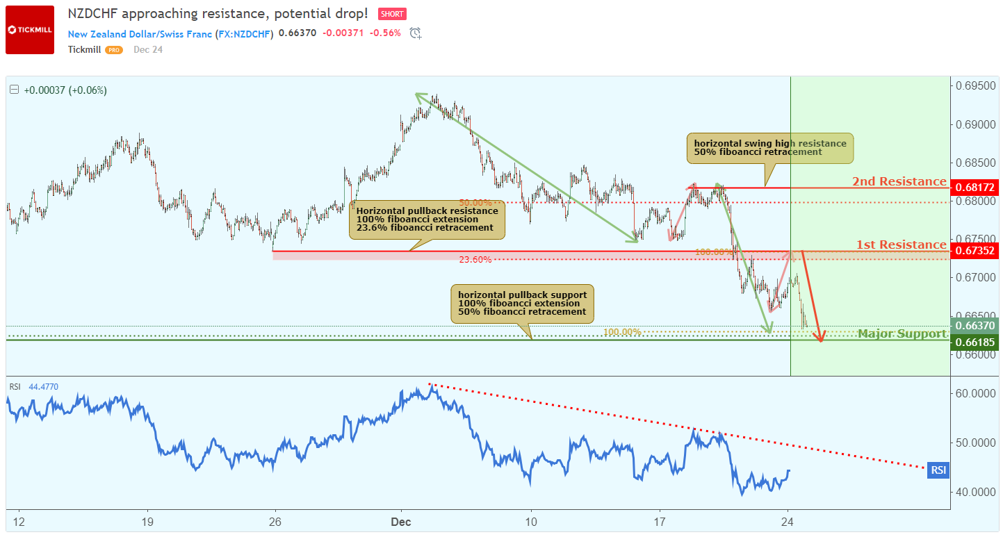 nzdchf-1.png