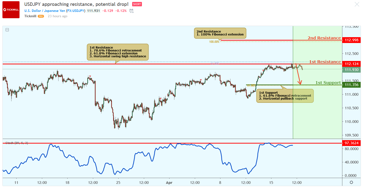 usdjpy.png