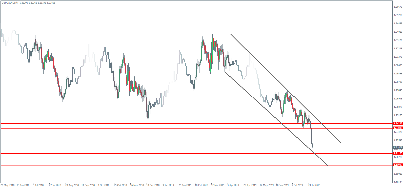 GBPUSD.png