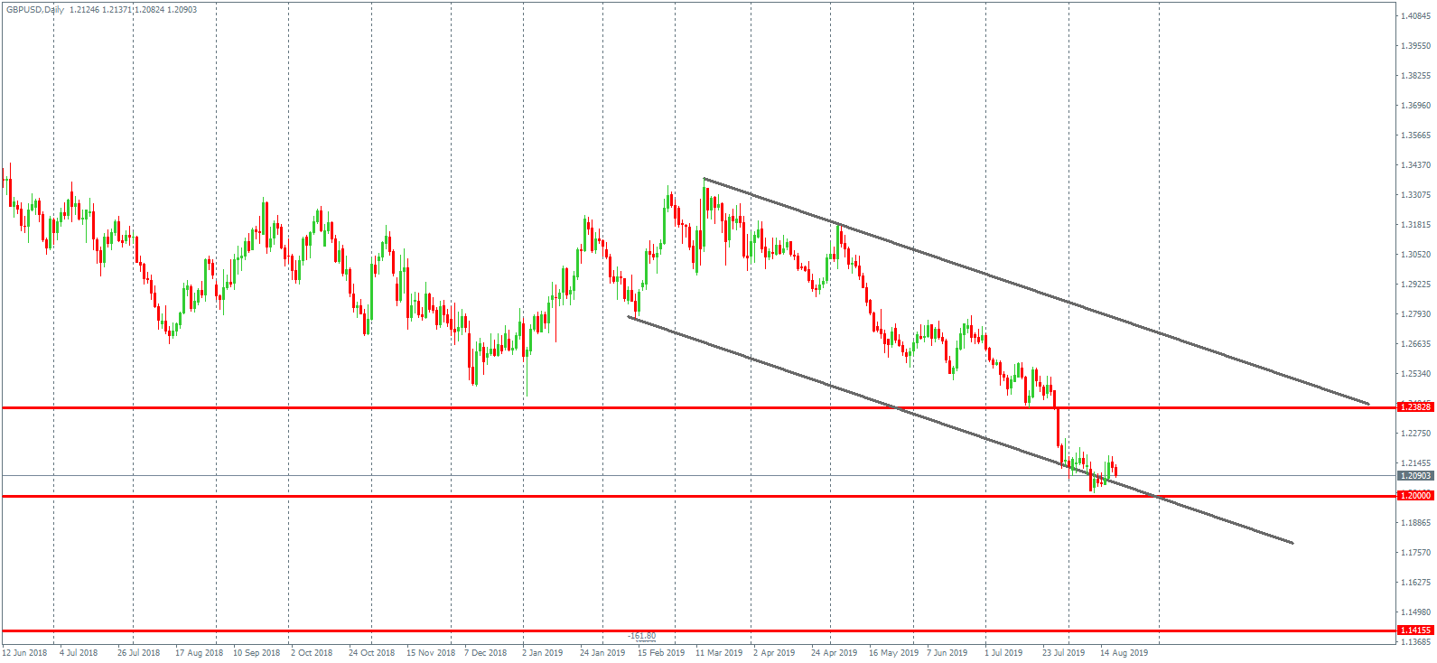 GBPUSD-1.png