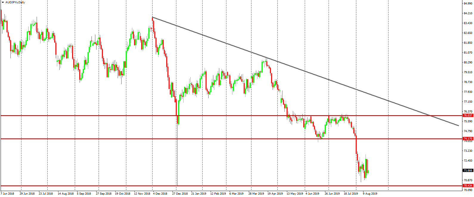 audjpy.png