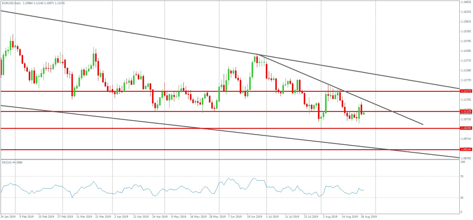 eurusd-1.png