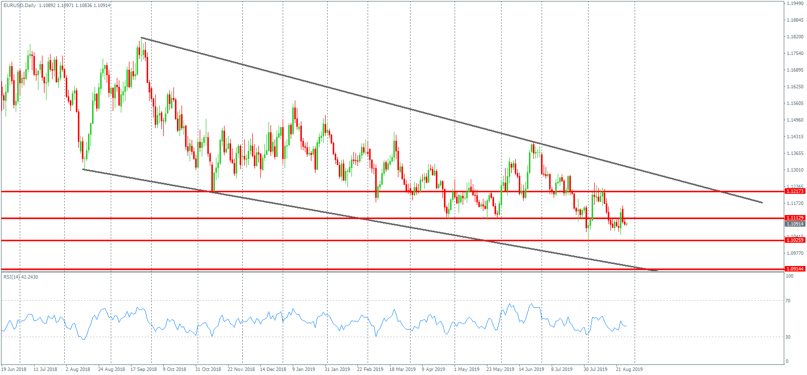 eurusd-2.png