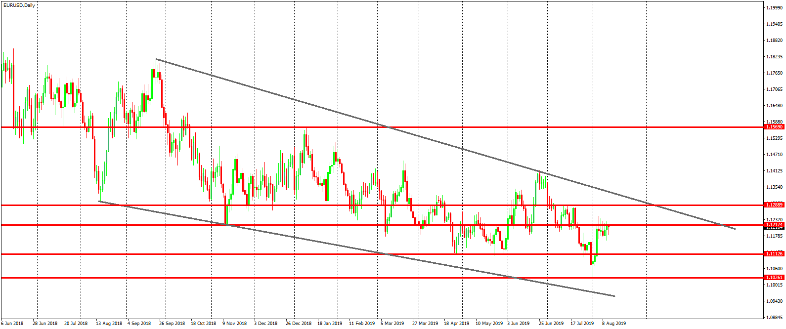 eurusd.png