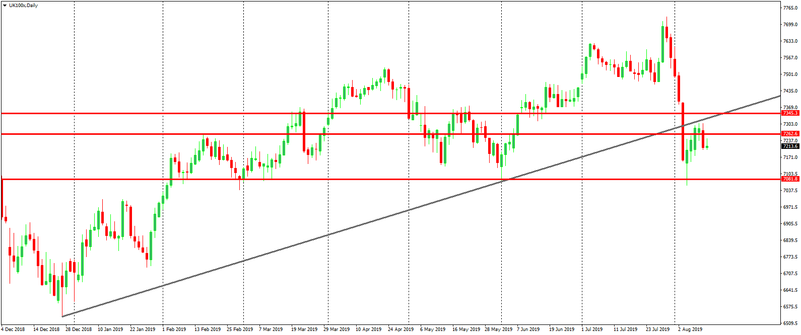 ftse-1.png
