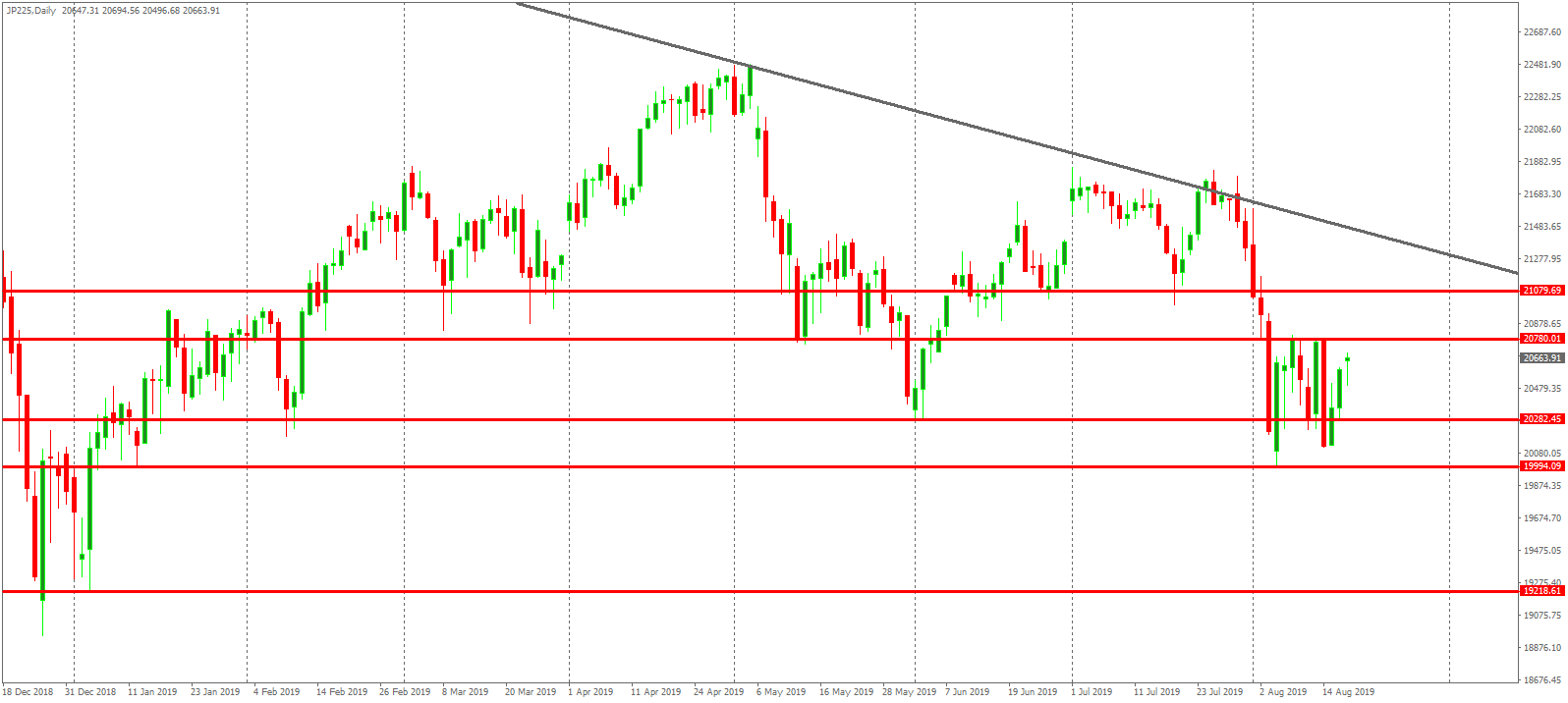 nikkei-2.png