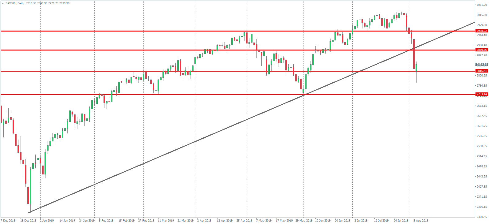 sp500.png