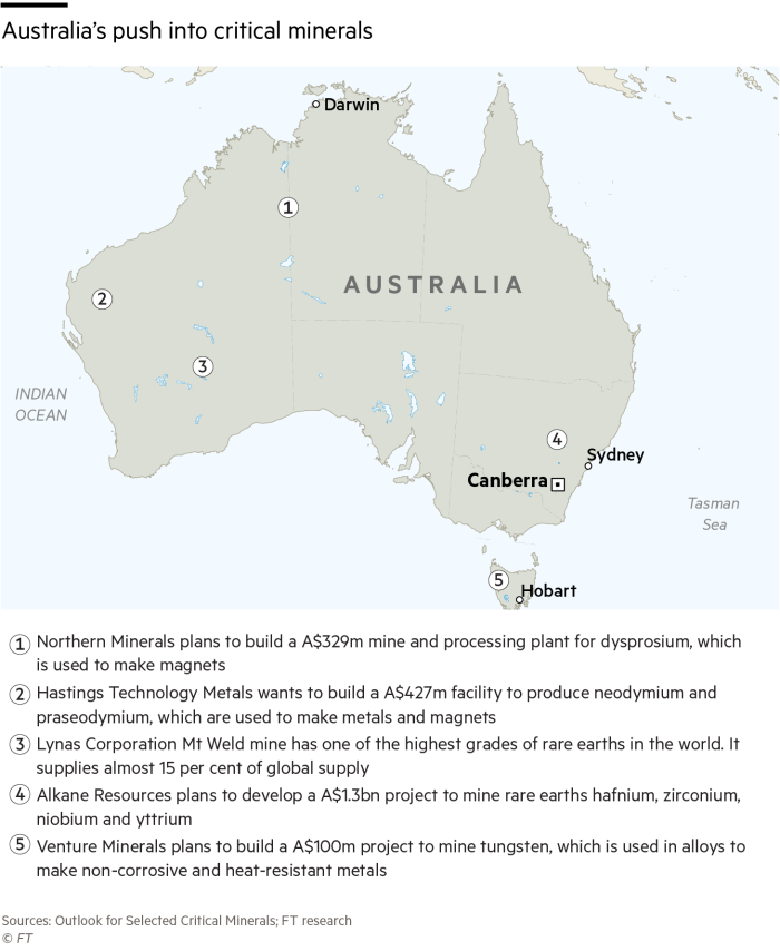 “Rare Opportunity” For Rare Earth Mining Firms In Australia | Tickmill