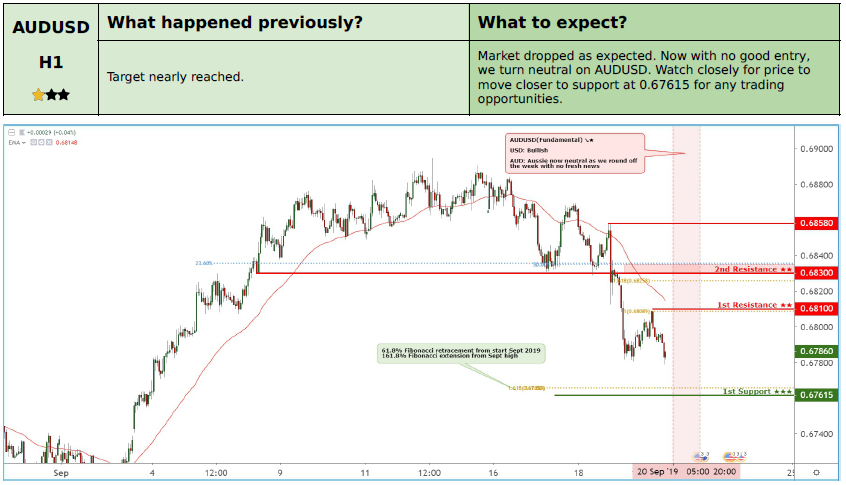 AUDUSD.png