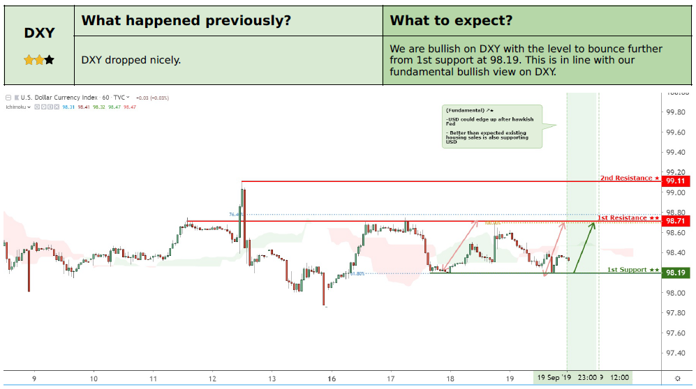 DXY-1.png