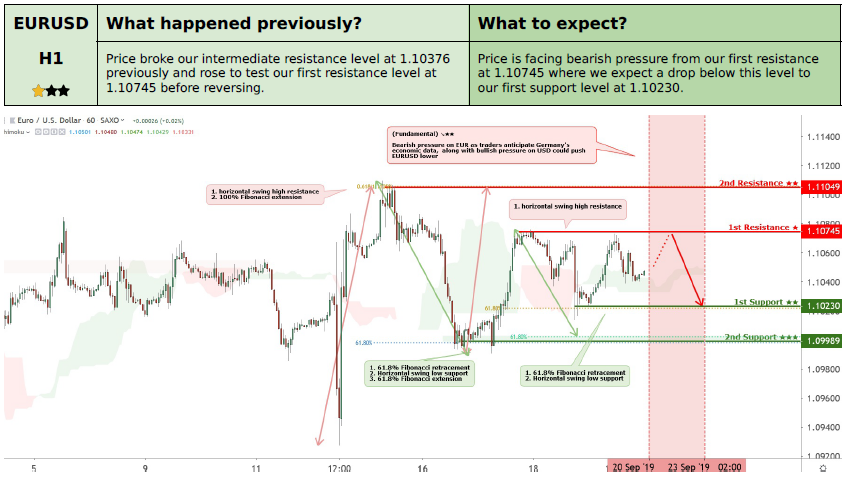 EURUSD.png