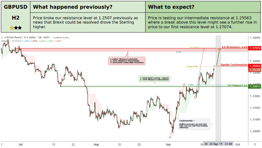 GBPUSD-2.png