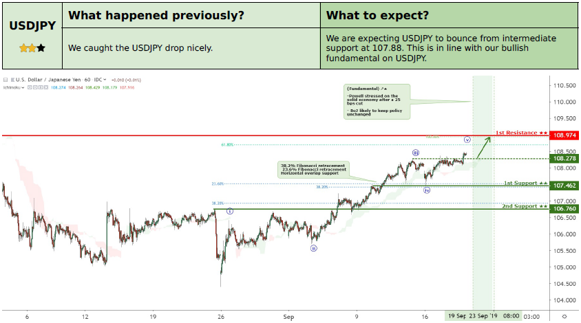 USDJPY.png